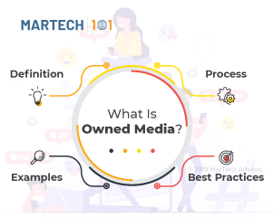 What is Owned Media? Definition, Process, Best Practices, and Examples